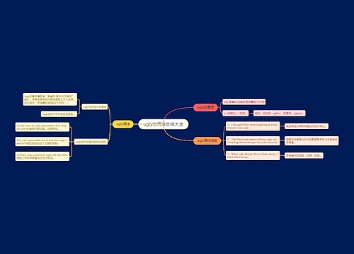 ugly的用法总结大全