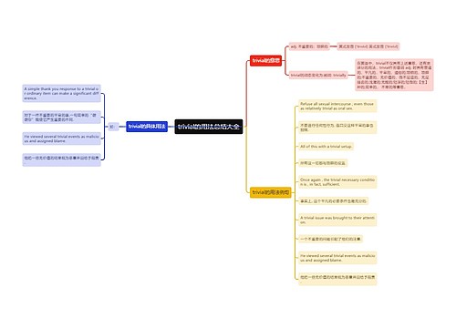 trivial的用法总结大全