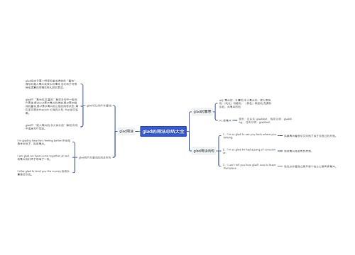 glad的用法总结大全