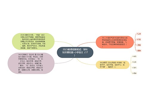 2023教师招聘笔试：学科知识模拟题-小学语文（17）