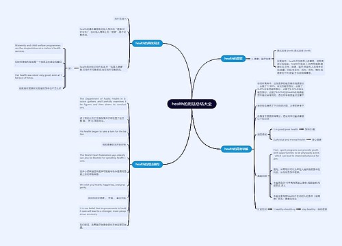 health的用法总结大全