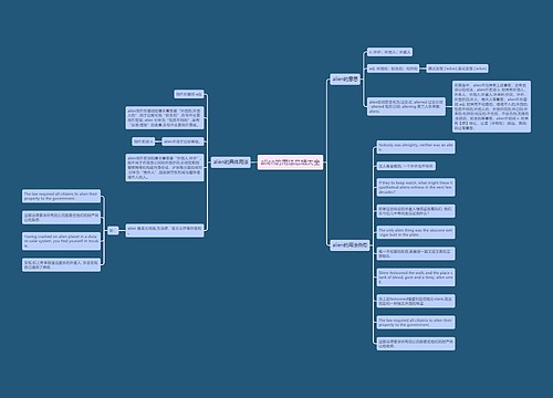 alien的用法总结大全