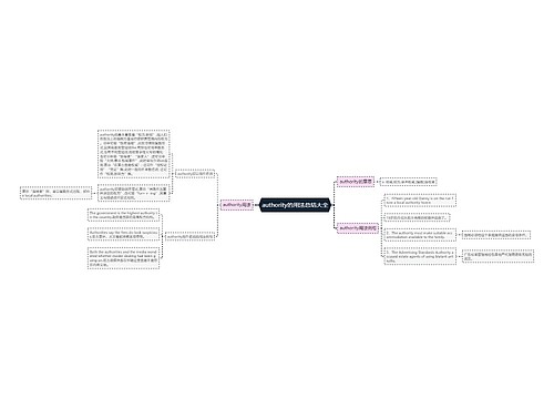 authority的用法总结大全