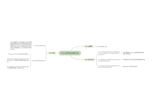 them的用法总结大全