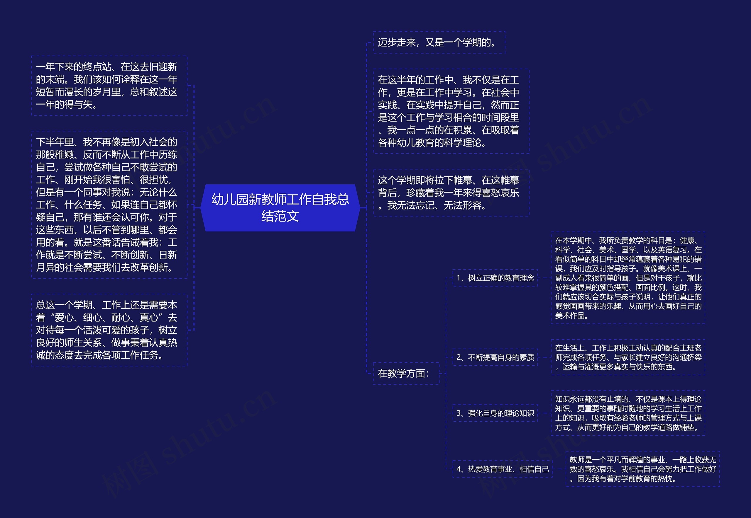 幼儿园新教师工作自我总结范文