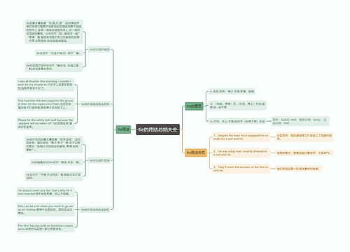 tie的用法总结大全