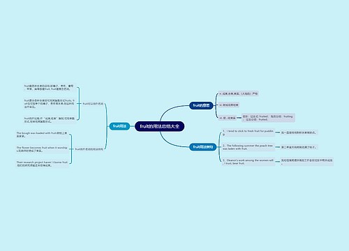 fruit的用法总结大全