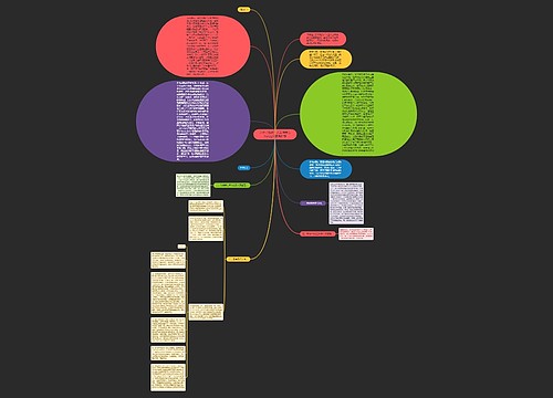 关于采购员个人工作总结格式范文精编推荐