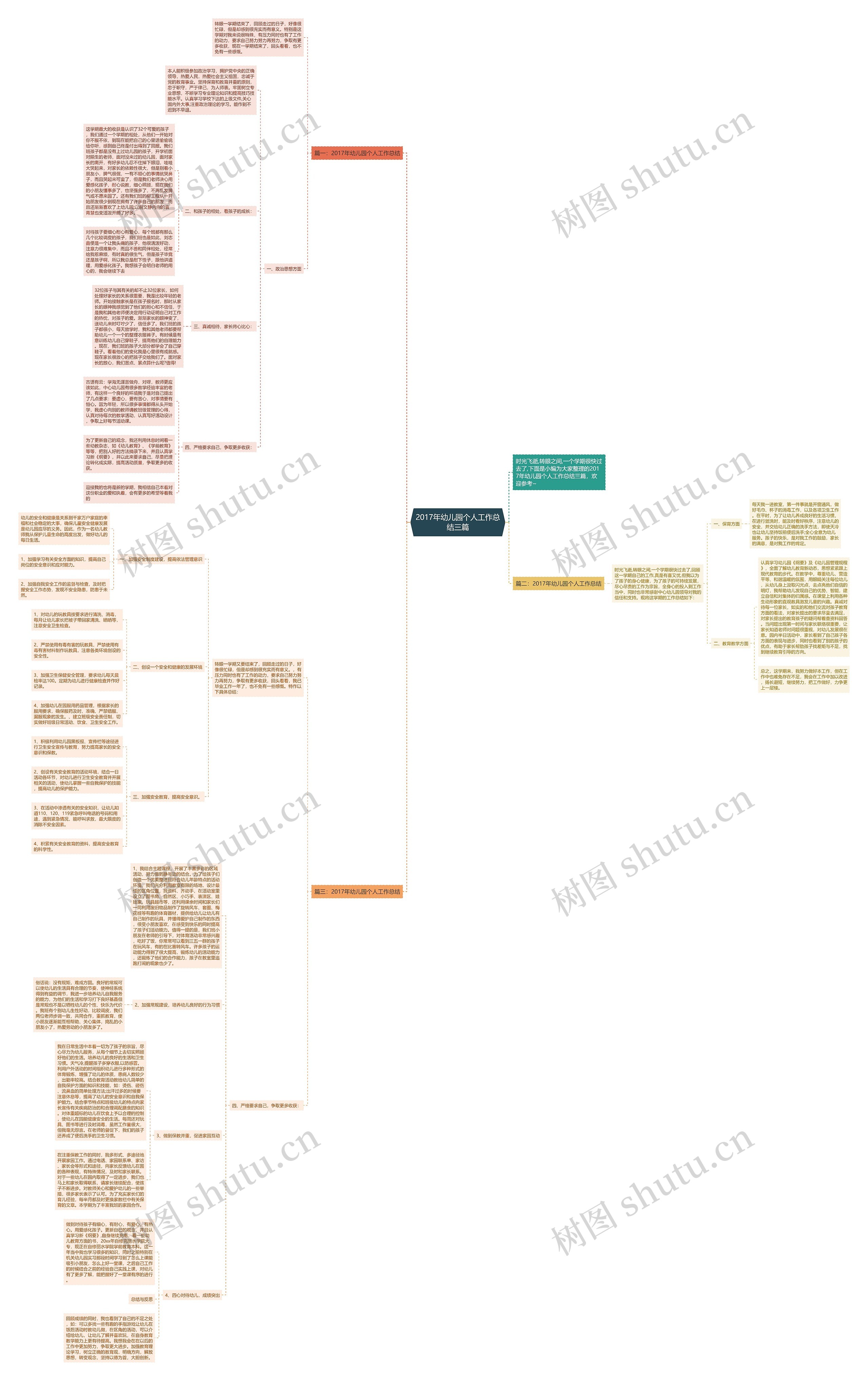 2017年幼儿园个人工作总结三篇 2017年幼儿园个人工作总结三篇