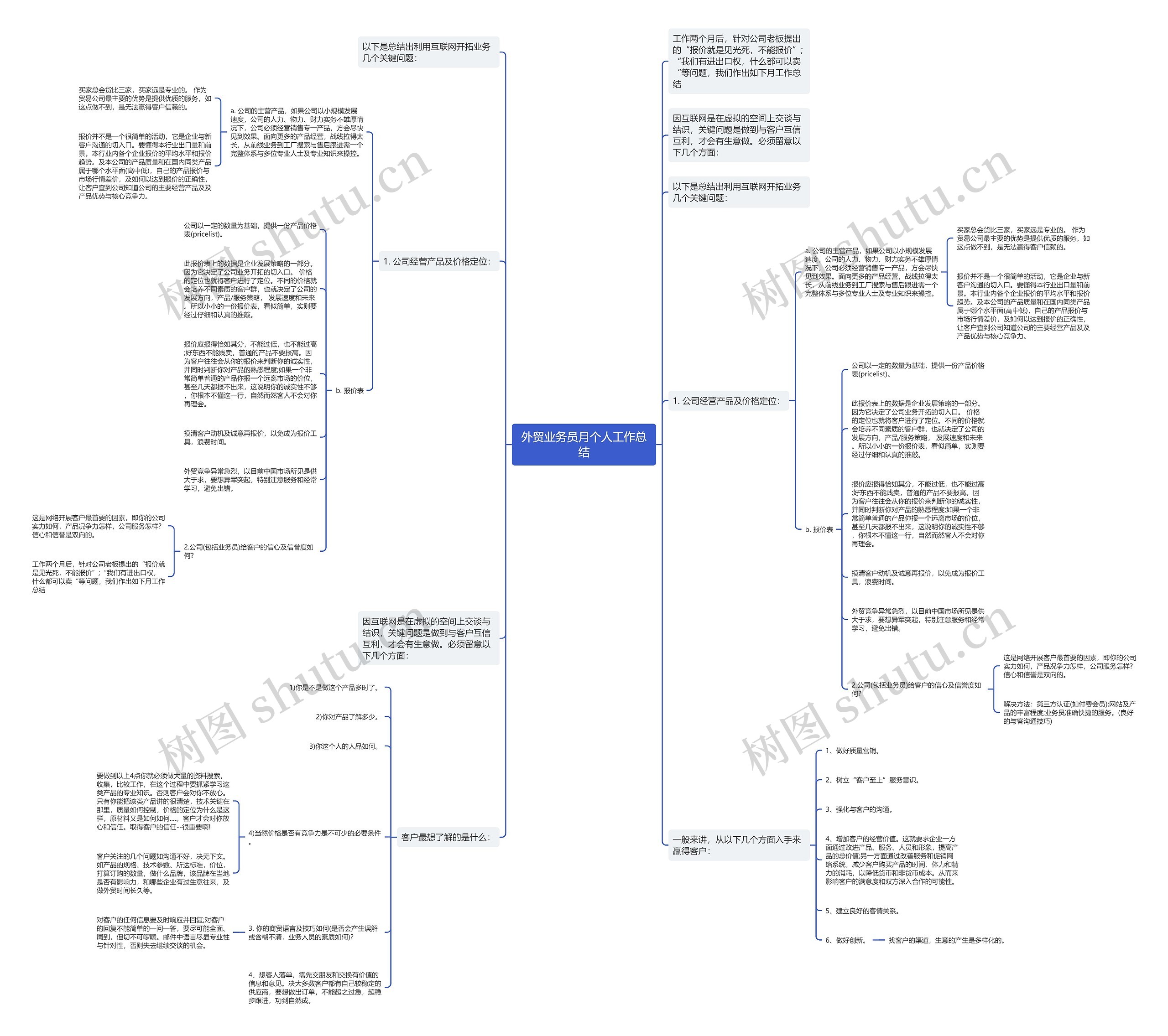 外贸业务员月个人工作总结 外贸业务员月个人工作总结