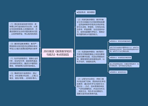 2022教资《教育教学知识与能力》考点预测四