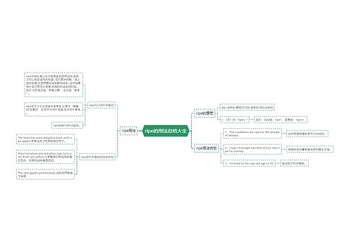 ripe的用法总结大全