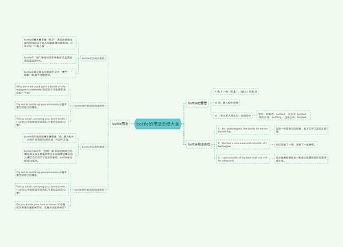 bottle的用法总结大全