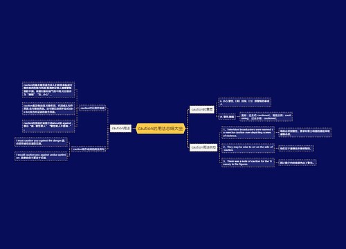 caution的用法总结大全