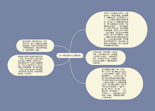 大一新生军训心得体会