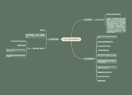 apple的用法总结大全