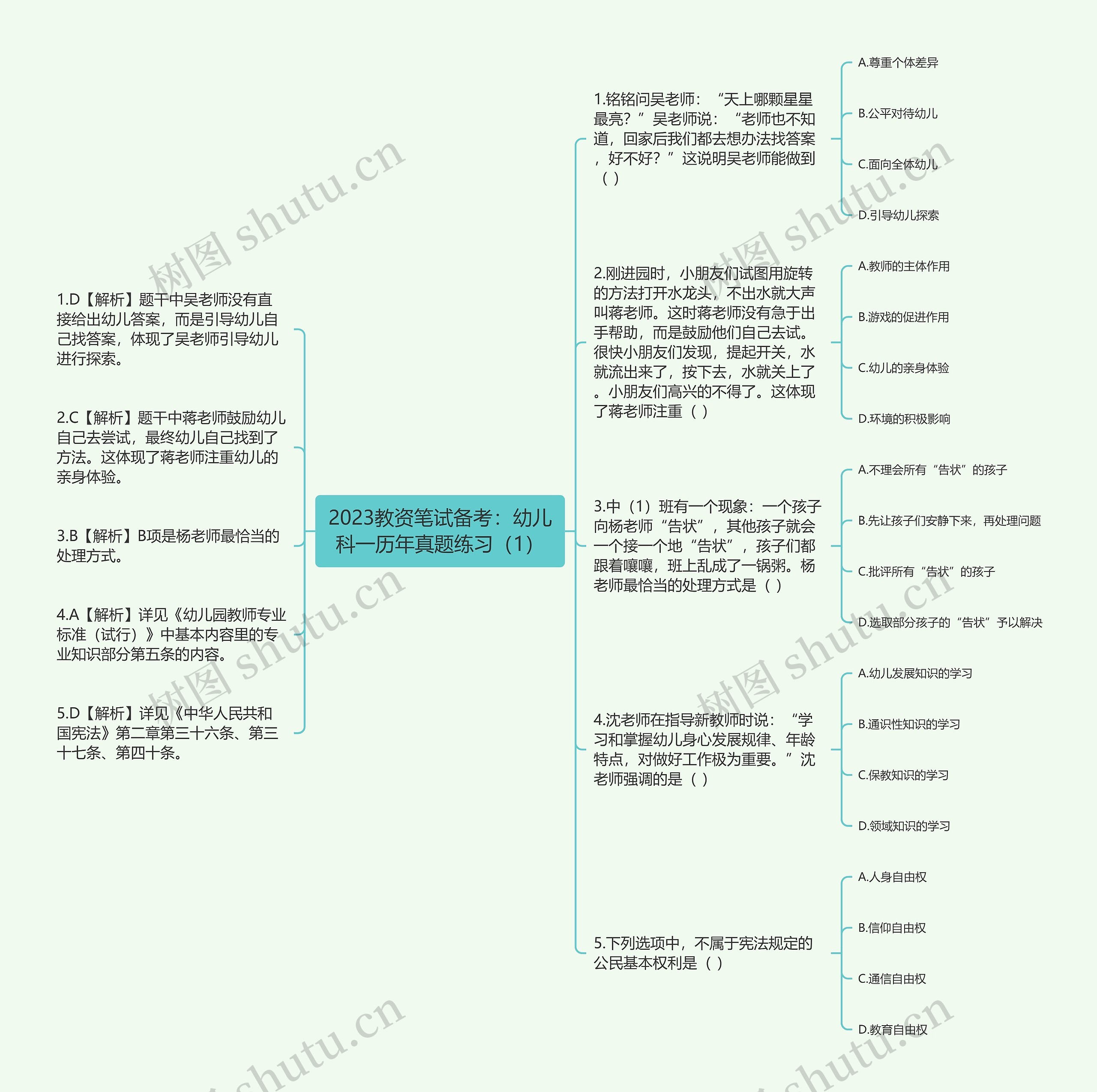 2023教资笔试备考：幼儿科一历年真题练习（1）