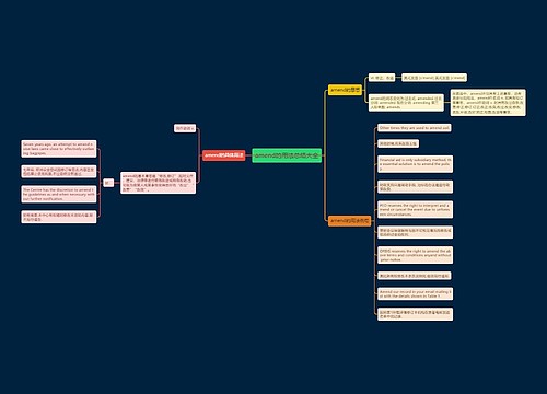 amend的用法总结大全