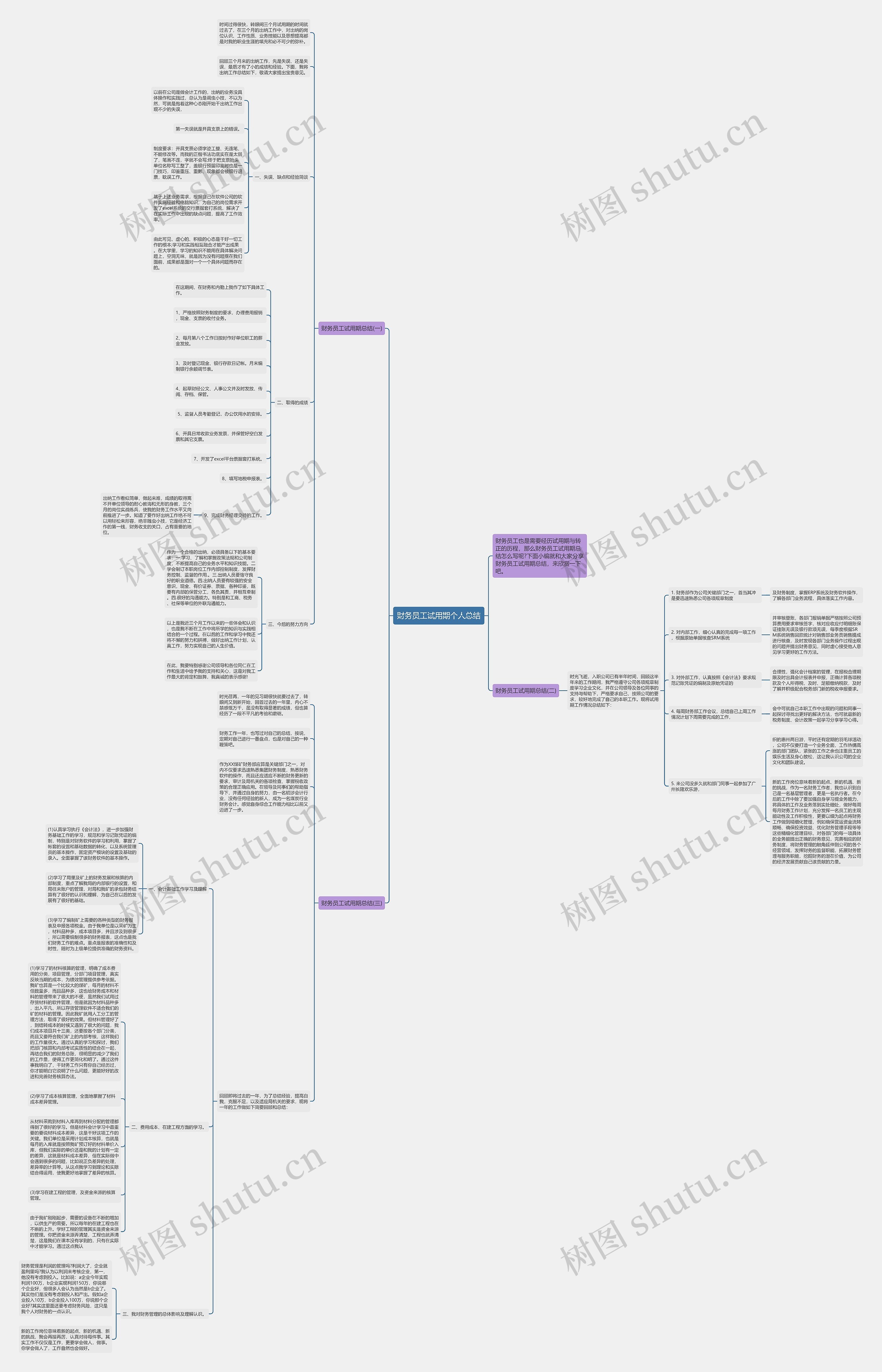 财务员工试用期个人总结 财务员工试用期个人总结