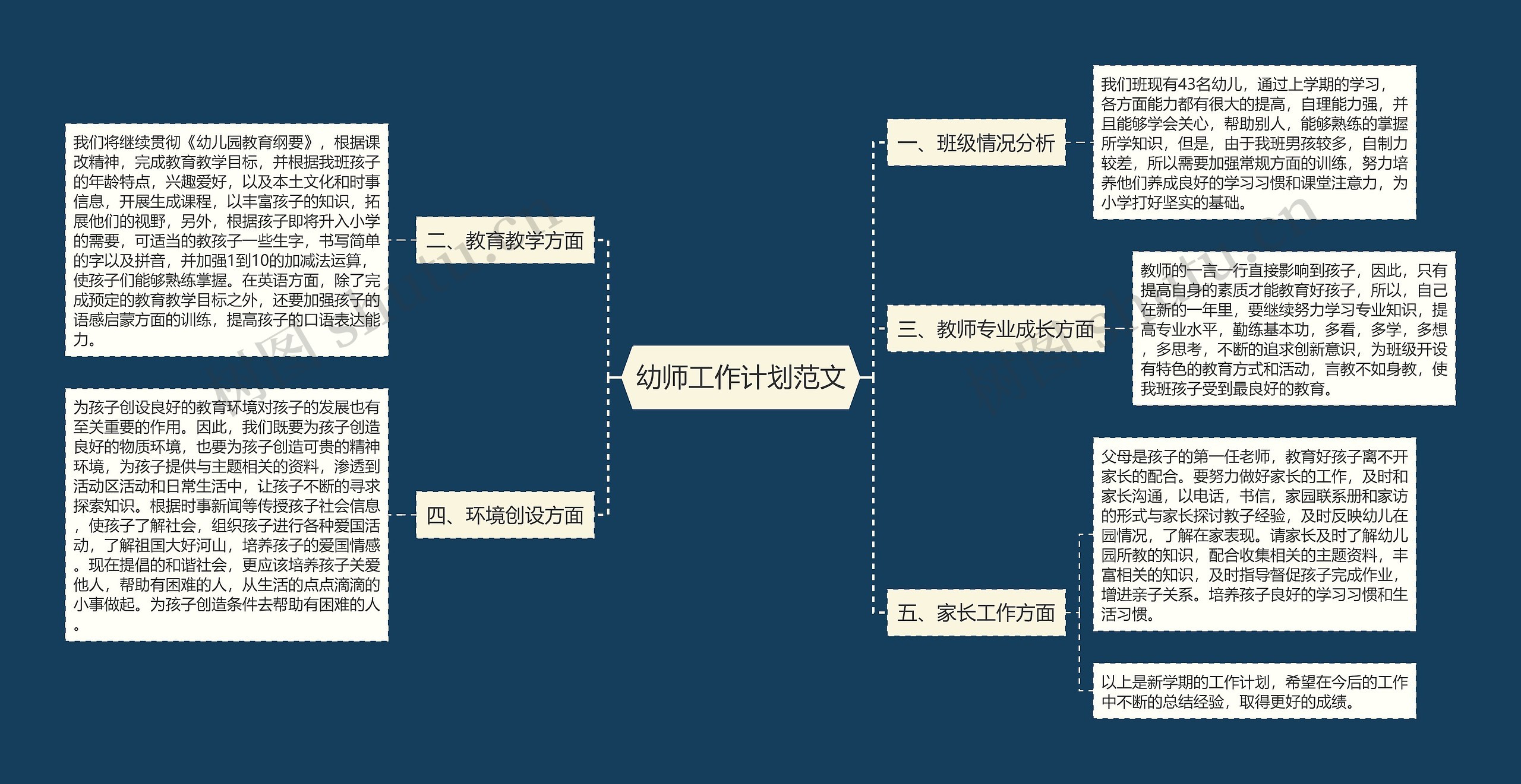 幼师工作计划范文