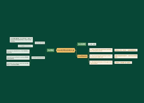 thief的用法总结大全