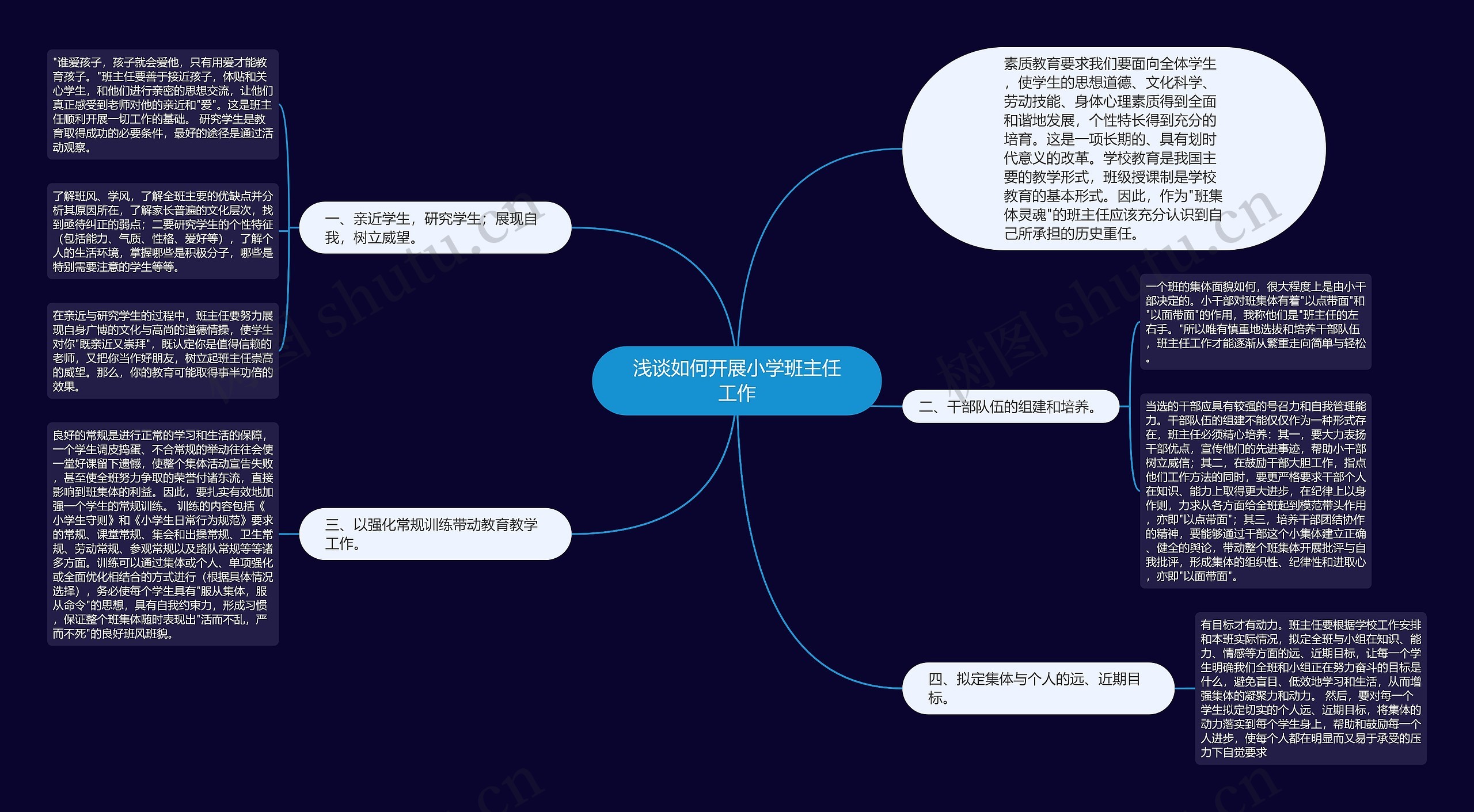 浅谈如何开展小学班主任工作