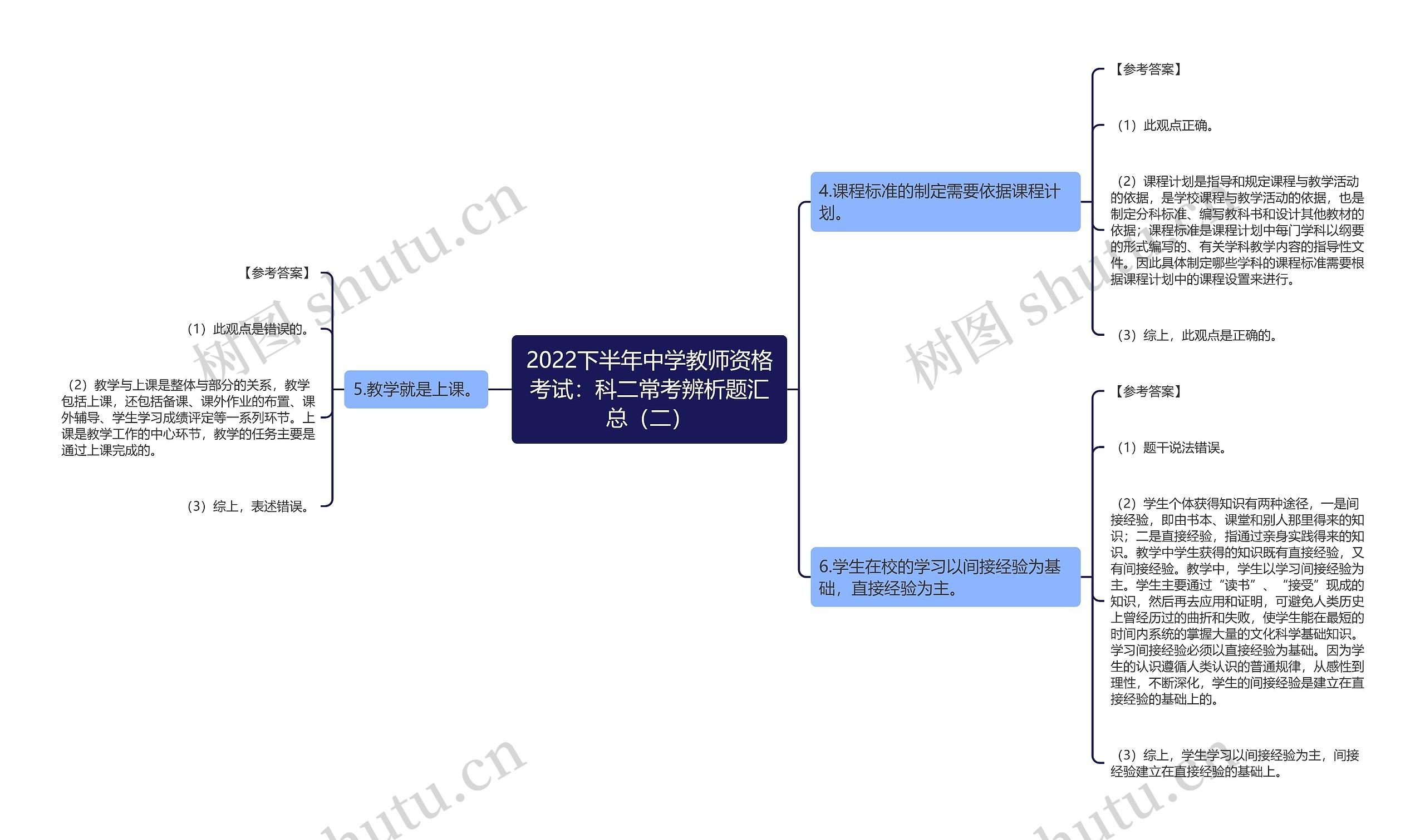 2022下半年中学教师资格考试：科二常考辨析题汇总（二）