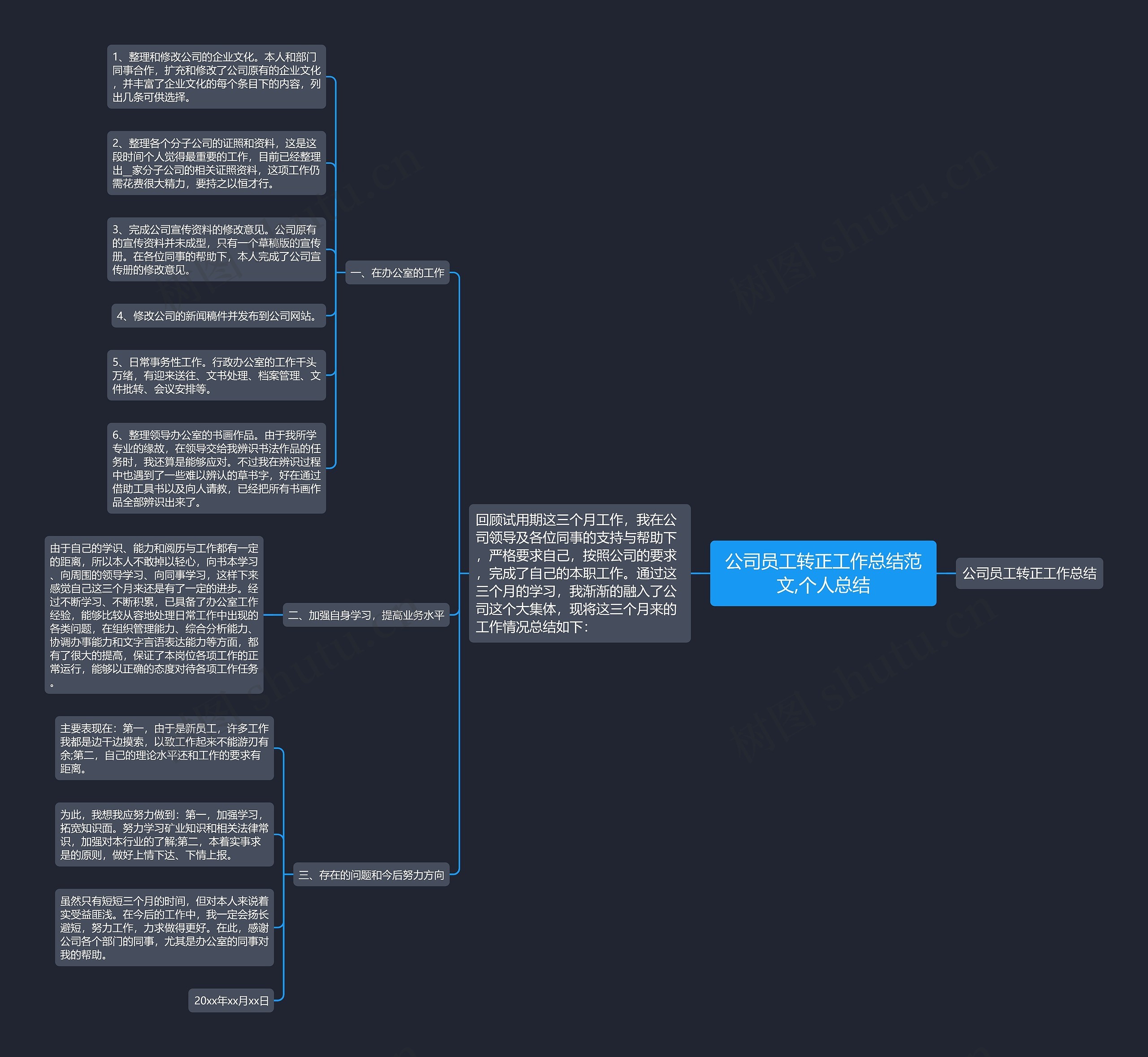 公司员工转正工作总结范文,个人总结 公司员工转正工作总结范文,个人总结