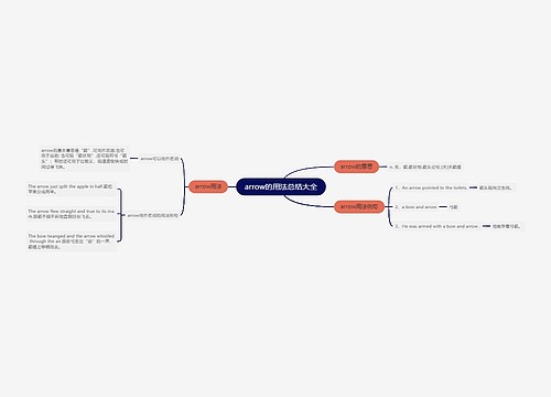 arrow的用法总结大全
