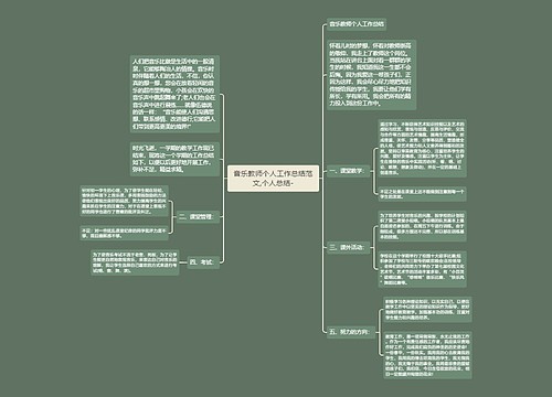 音乐教师个人工作总结范文,个人总结-