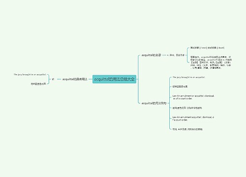 acquittal的用法总结大全