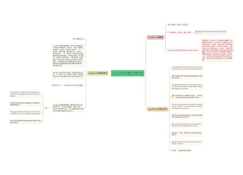 academic的用法总结大全