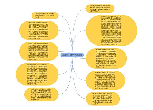 高二理科生期中考试总结