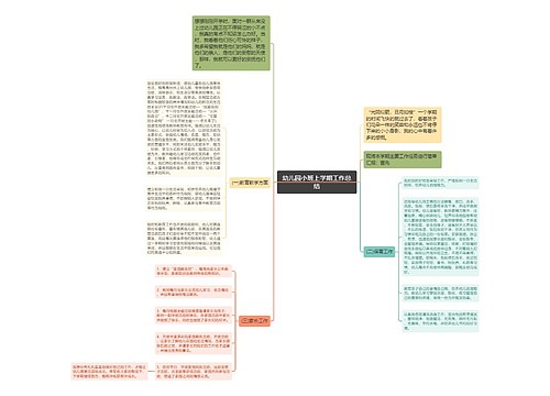 幼儿园小班上学期工作总结