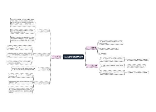 worse的用法总结大全