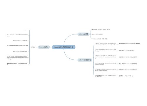 internal的用法总结大全思维导图