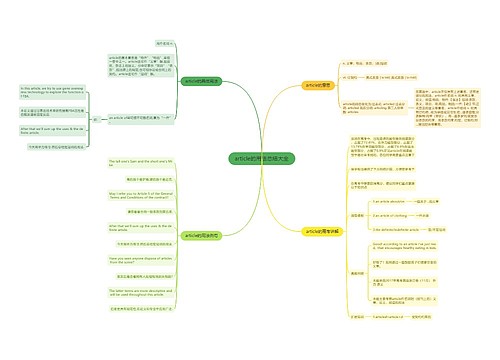 article的用法总结大全