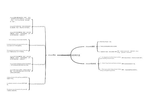 shower的用法总结大全