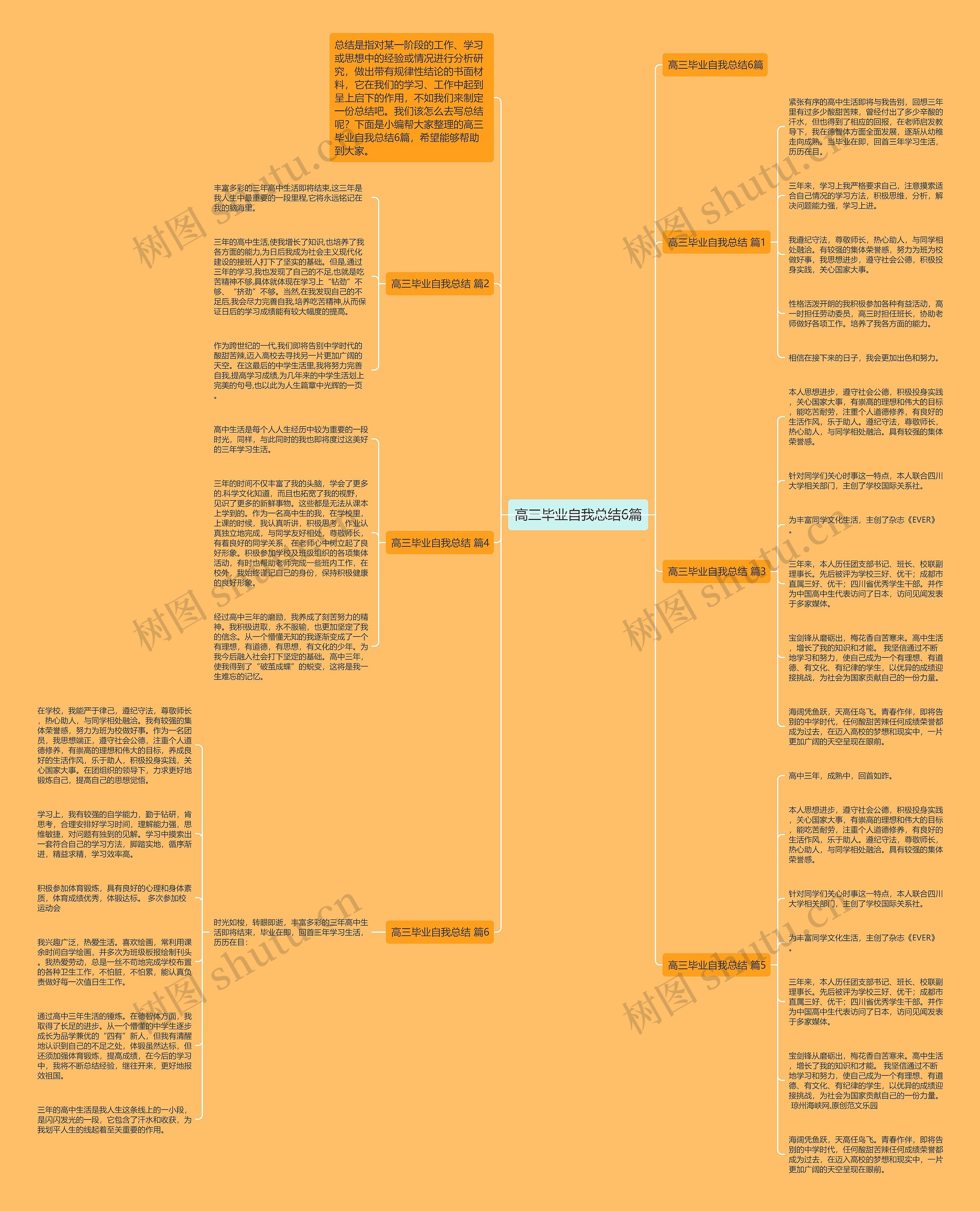 高三毕业自我总结6篇 高三毕业自我总结6篇
