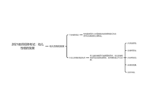 2021教师招聘考试：幼儿性格的发展