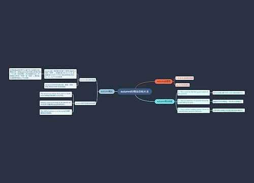 autumn的用法总结大全