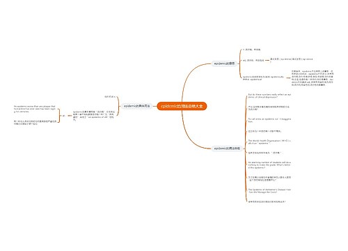 epidemic的用法总结大全