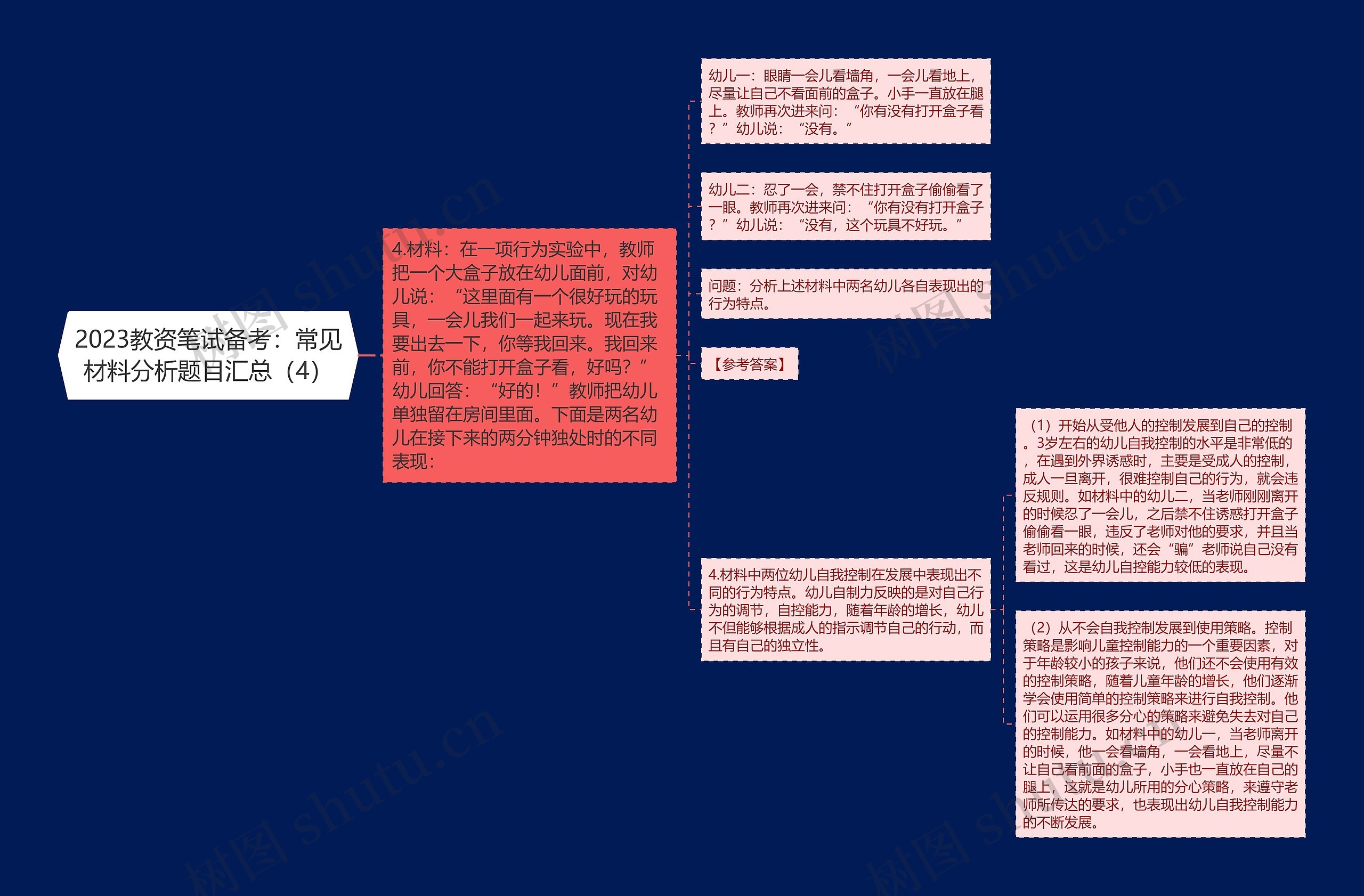 2023教资笔试备考：常见材料分析题目汇总（4）