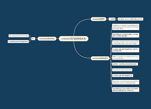anteater的用法总结大全