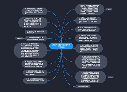 2009年医院外科支部年终工作总结