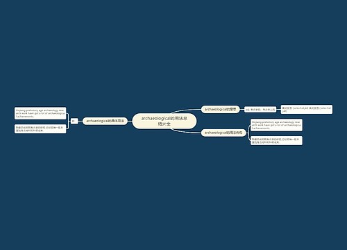 archaeological的用法总结大全