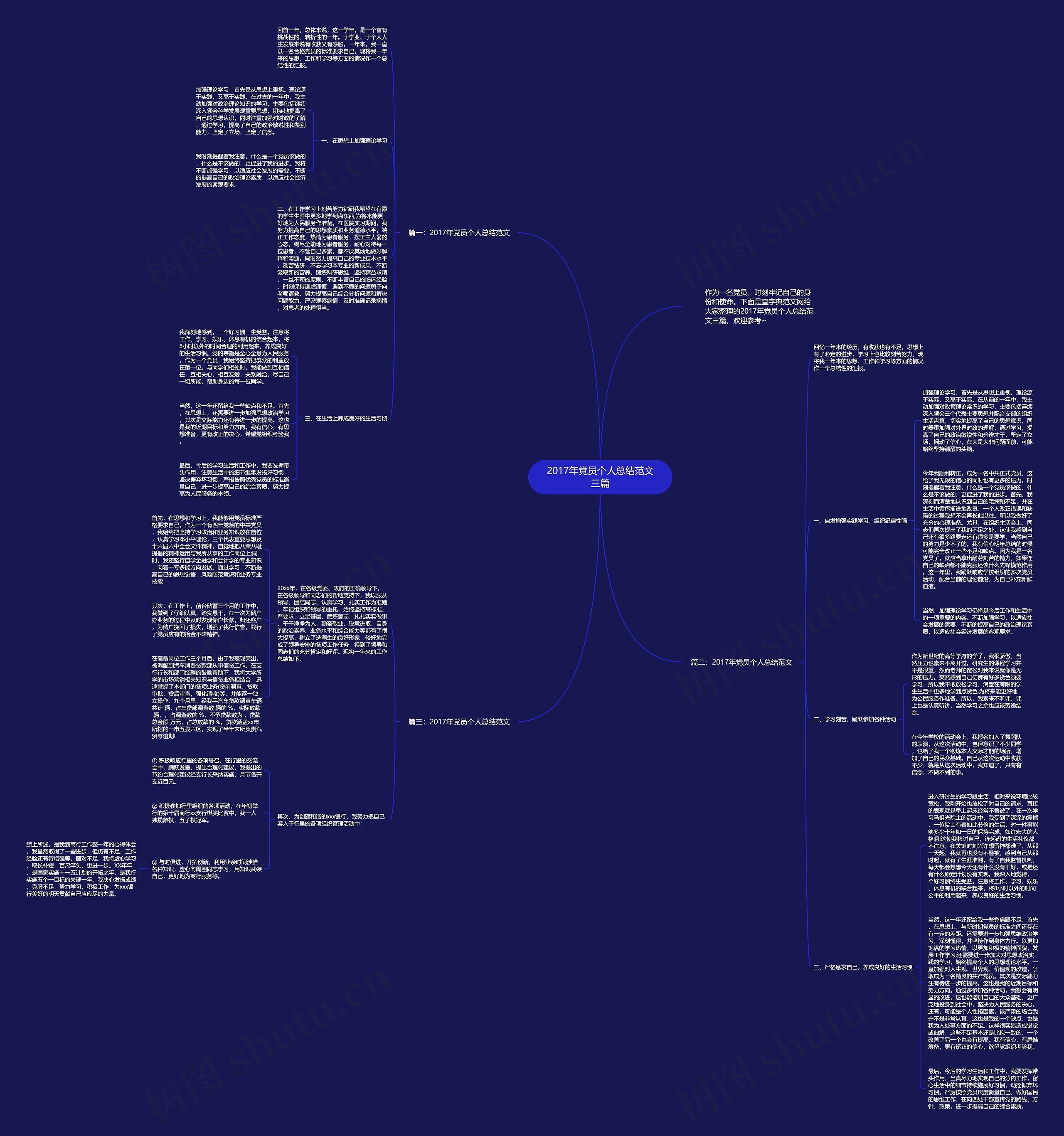 2017年党员个人总结范文三篇思维导图