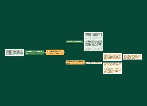 2020年教资考试：小学高频简答（六）