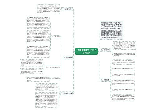 三年级数学教学工作个人总结范文