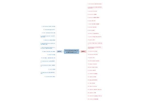 30天攻克高考难点单词及短语固定搭配Day2